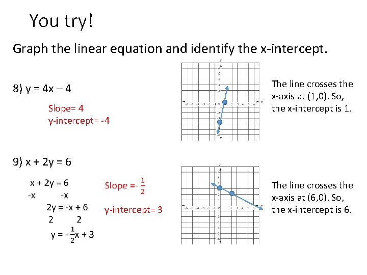 You try! Graph the linear equation and identify the x-intercept. 8) y = 4