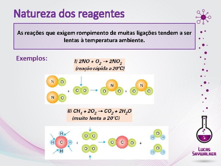 Natureza dos reagentes As reações que exigem rompimento de muitas ligações tendem a ser