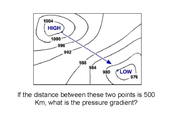 If the distance between these two points is 500 Km, what is the pressure