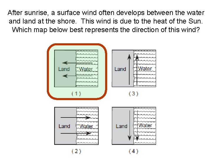 After sunrise, a surface wind often develops between the water and land at the