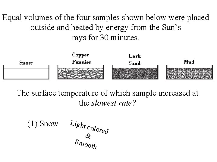 Equal volumes of the four samples shown below were placed outside and heated by