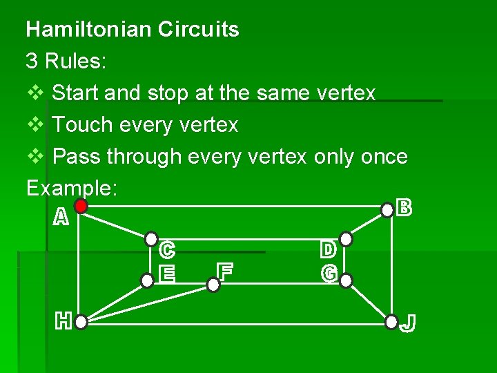 Hamiltonian Circuits 3 Rules: v Start and stop at the same vertex v Touch