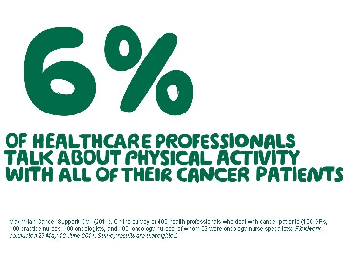 Macmillan Cancer Support/ICM. (2011). Online survey of 400 health professionals who deal with cancer