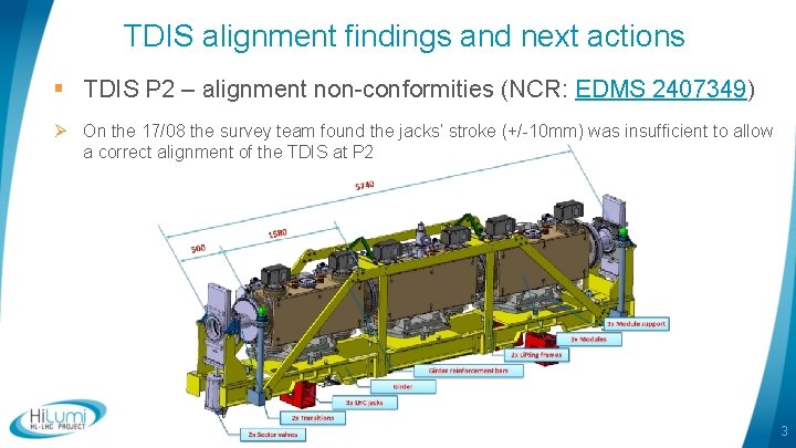 TDIS alignment findings and next actions § TDIS P 2 – alignment non-conformities (NCR: