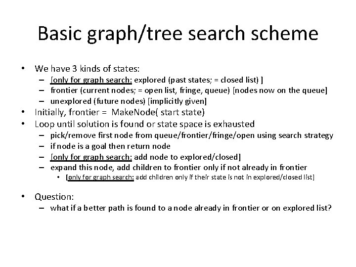 Basic graph/tree search scheme • We have 3 kinds of states: – [only for
