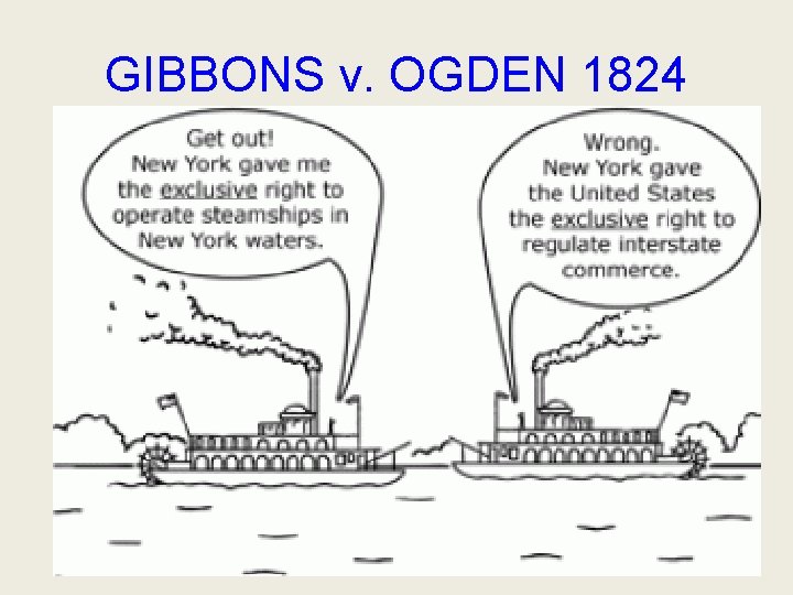 GIBBONS v. OGDEN 1824 