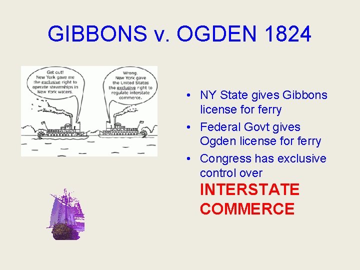 GIBBONS v. OGDEN 1824 • NY State gives Gibbons license for ferry • Federal