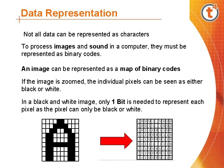 Data Representation Not all data can be represented as characters To process images and