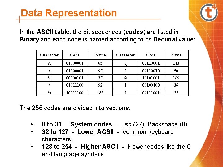 Data Representation In the ASCII table, the bit sequences (codes) are listed in Binary