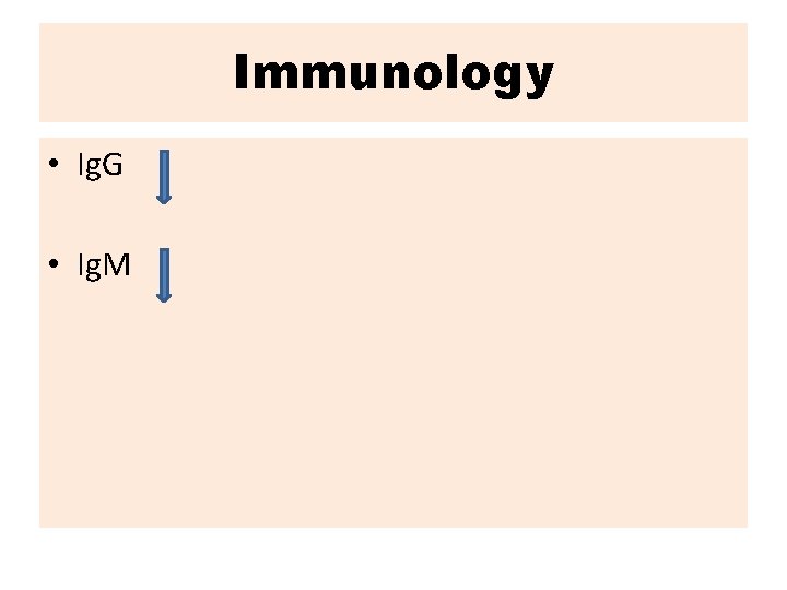 Immunology • Ig. G • Ig. M 