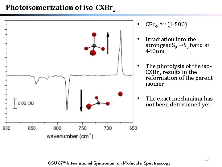 Photoisomerization of iso-CXBr 3 • CBr 4: Ar (1: 500) • Irradiation into the