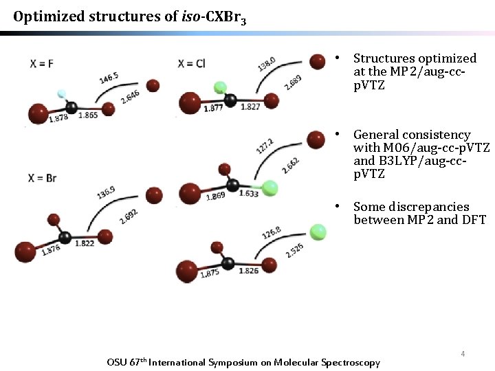 Optimized structures of iso-CXBr 3 • Structures optimized at the MP 2/aug-ccp. VTZ •