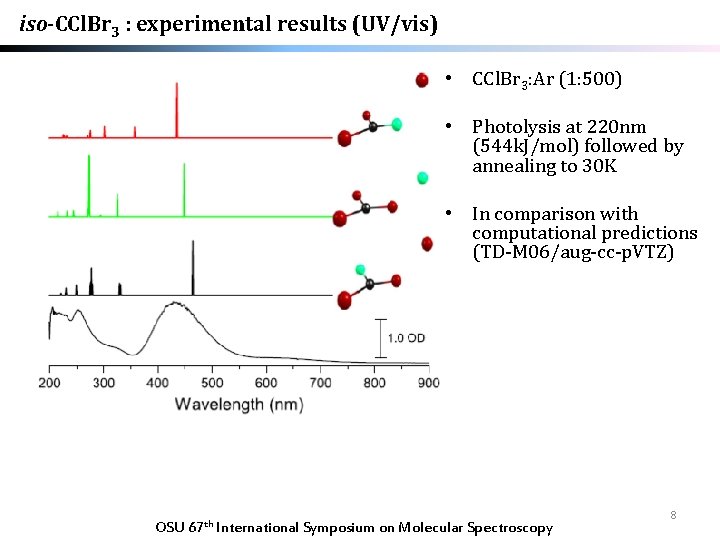 iso-CCl. Br 3 : experimental results (UV/vis) • CCl. Br 3: Ar (1: 500)