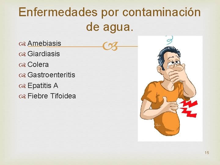 Enfermedades por contaminación de agua. Amebiasis Giardiasis Colera Gastroenteritis Epatitis A Fiebre Tifoidea 15