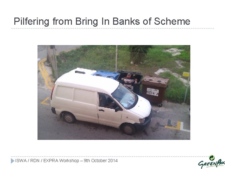 Pilfering from Bring In Banks of Scheme ISWA / RDN / EXPRA Workshop –