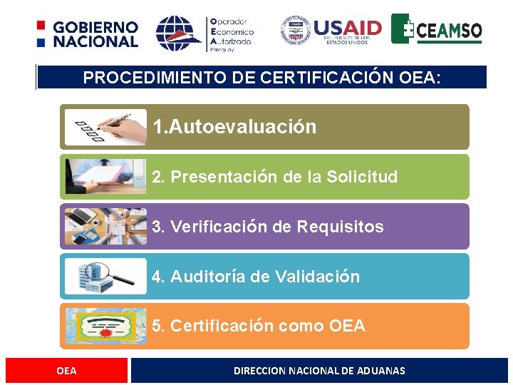 PROCEDIMIENTO DE CERTIFICACIÓN OEA: 1. Autoevaluación 2. Presentación de la Solicitud 3. Verificación de