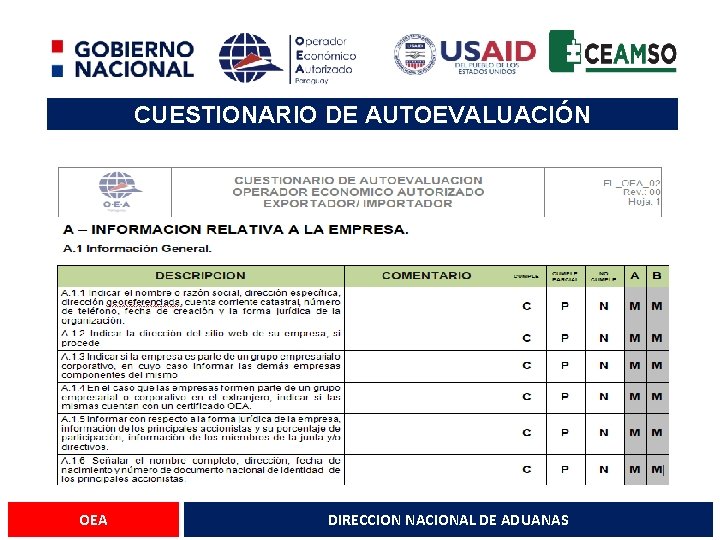 CUESTIONARIO DE AUTOEVALUACIÓN OEA DIRECCION NACIONAL DE ADUANAS 