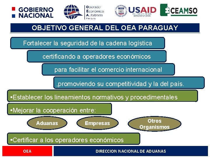 OBJETIVO GENERAL DEL OEA PARAGUAY Fortalecer la seguridad de la cadena logística certificando a