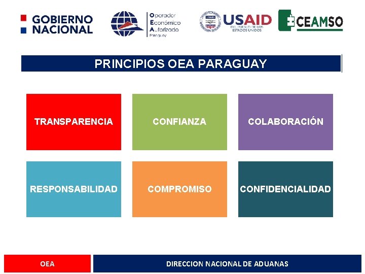 PRINCIPIOS OEA PARAGUAY TRANSPARENCIA CONFIANZA COLABORACIÓN RESPONSABILIDAD COMPROMISO CONFIDENCIALIDAD OEA DIRECCION NACIONAL DE ADUANAS