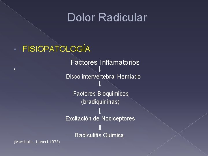 Dolor Radicular • FISIOPATOLOGÍA Factores Inflamatorios ç Disco intervertebral Herniado Factores Bioquimicos (bradiquininas) Excitación