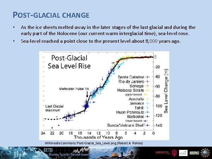 POST-GLACIAL CHANGE • • As the ice sheets melted away in the later stages
