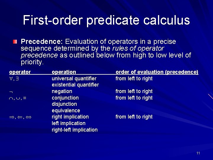 First-order predicate calculus Precedence: Evaluation of operators in a precise sequence determined by the