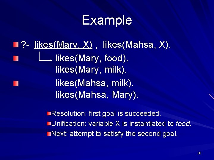 Example ? - likes(Mary, X) , likes(Mahsa, X). likes(Mary, food). likes(Mary, milk). likes(Mahsa, Mary).