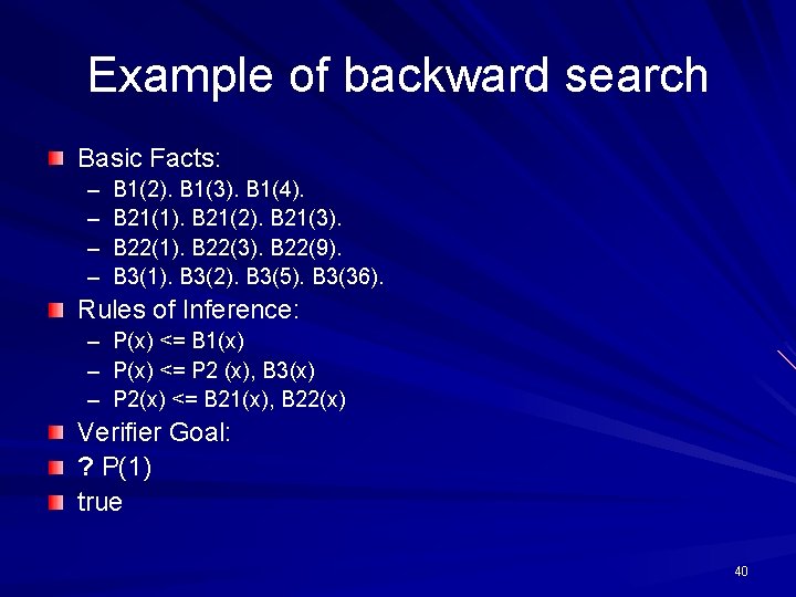 Example of backward search Basic Facts: – – B 1(2). B 1(3). B 1(4).