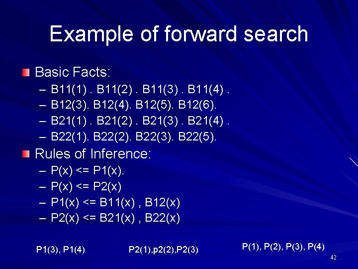 Example of forward search Basic Facts: – – B 11(1). B 11(2). B 11(3).