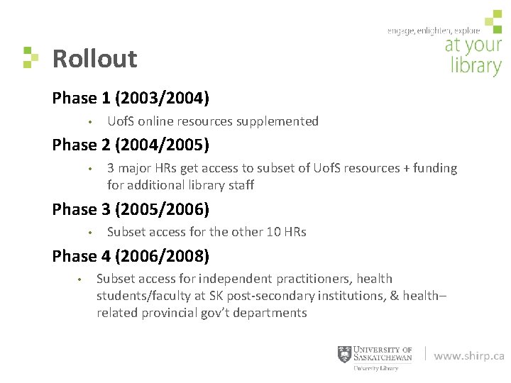 Rollout Phase 1 (2003/2004) • Uof. S online resources supplemented Phase 2 (2004/2005) •