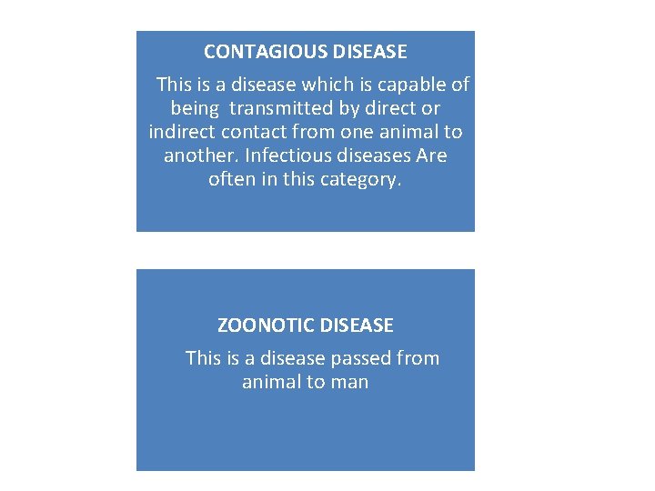 CONTAGIOUS DISEASE This is a disease which is capable of being transmitted by direct