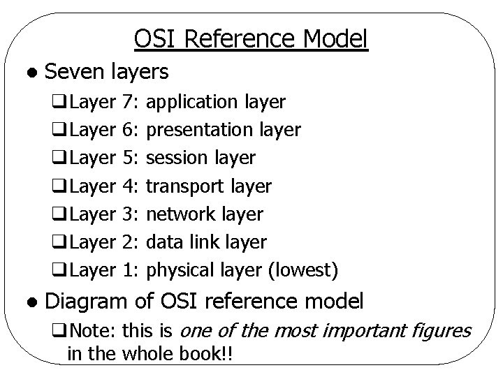 OSI Reference Model l Seven layers q. Layer q. Layer l 7: 6: 5: