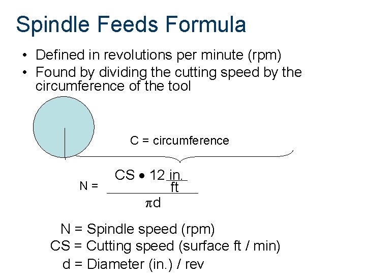 Spindle Feeds Formula • Defined in revolutions per minute (rpm) • Found by dividing