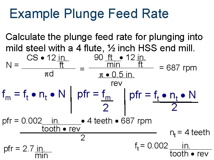 Example Plunge Feed Rate Calculate the plunge feed rate for plunging into mild steel