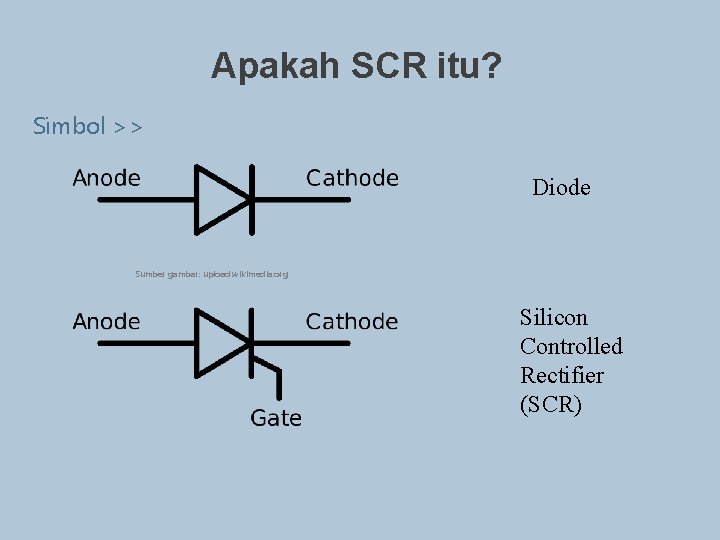 Apakah SCR itu? Simbol >> Diode Sumber gambar: upload. wikimedia. org Silicon Controlled Rectifier