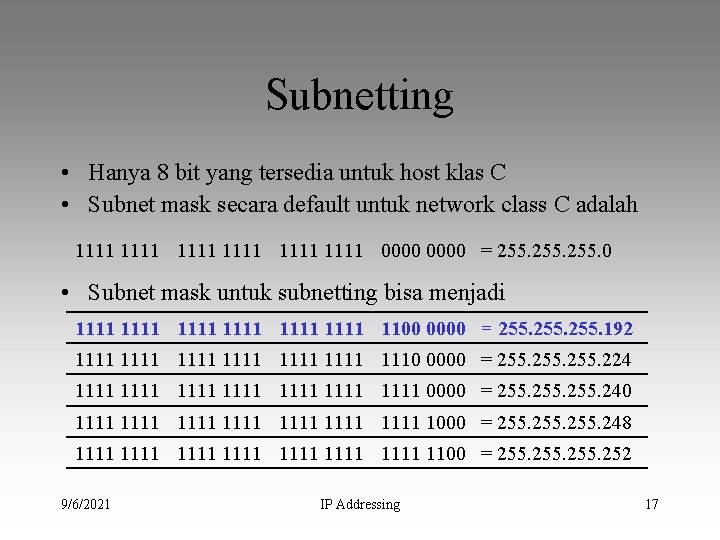 Subnetting • Hanya 8 bit yang tersedia untuk host klas C • Subnet mask