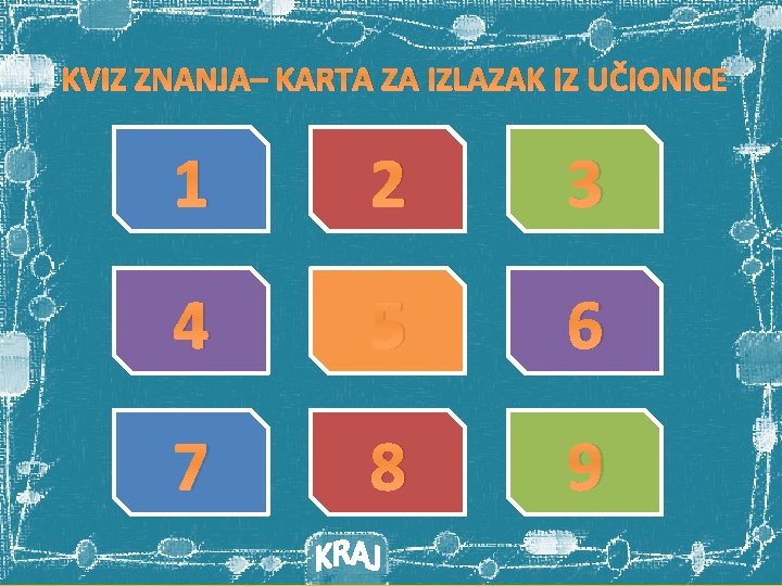 KVIZ ZNANJA– KARTA ZA IZLAZAK IZ UČIONICE Tačno! 1 Tačno! 2 Tačno! 4 Tačno!