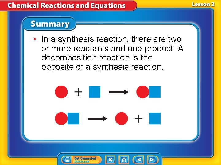  • In a synthesis reaction, there are two or more reactants and one