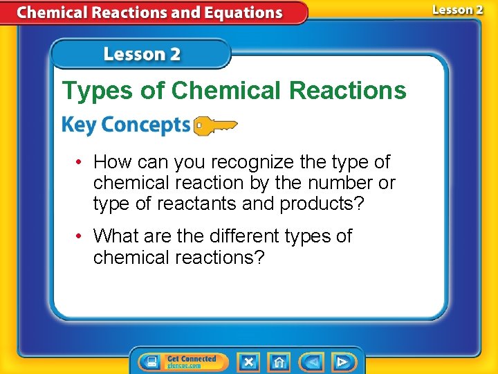 Types of Chemical Reactions • How can you recognize the type of chemical reaction