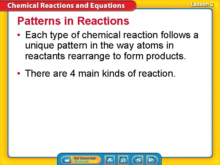 Patterns in Reactions • Each type of chemical reaction follows a unique pattern in