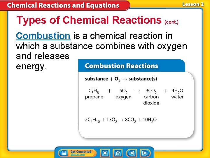 Types of Chemical Reactions (cont. ) Combustion is a chemical reaction in which a