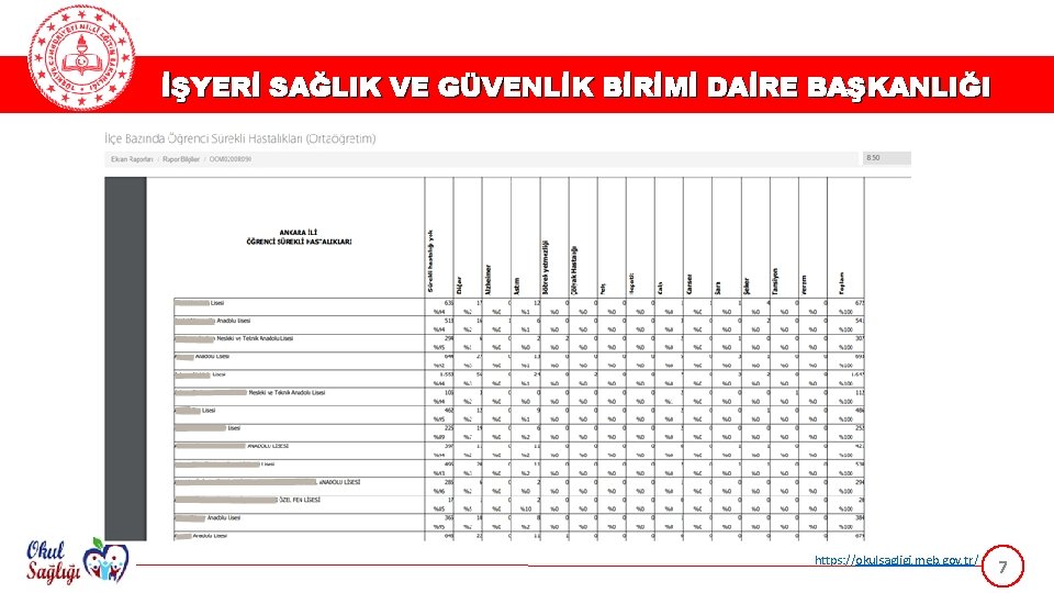 İŞYERİ SAĞLIK VE GÜVENLİK BİRİMİ DAİRE BAŞKANLIĞI https: //okulsagligi. meb. gov. tr/ 7 