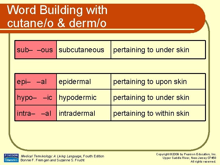 Word Building with cutane/o & derm/o sub– –ous subcutaneous pertaining to under skin epi–