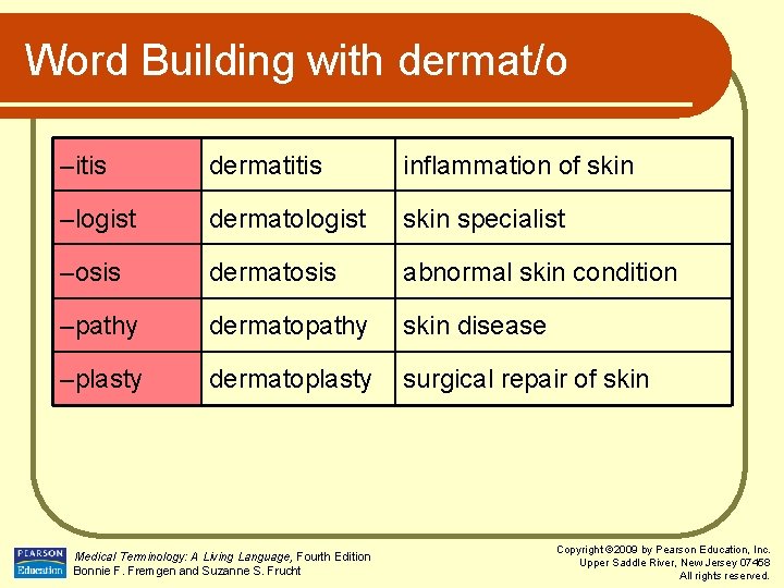 Word Building with dermat/o –itis dermatitis inflammation of skin –logist dermatologist skin specialist –osis