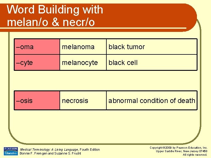 Word Building with melan/o & necr/o –oma melanoma black tumor –cyte melanocyte black cell