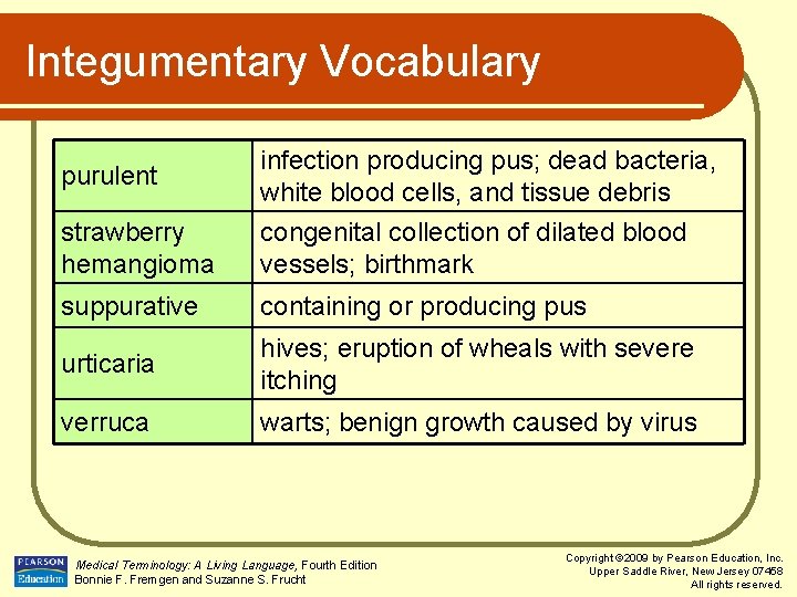 Integumentary Vocabulary strawberry hemangioma infection producing pus; dead bacteria, white blood cells, and tissue