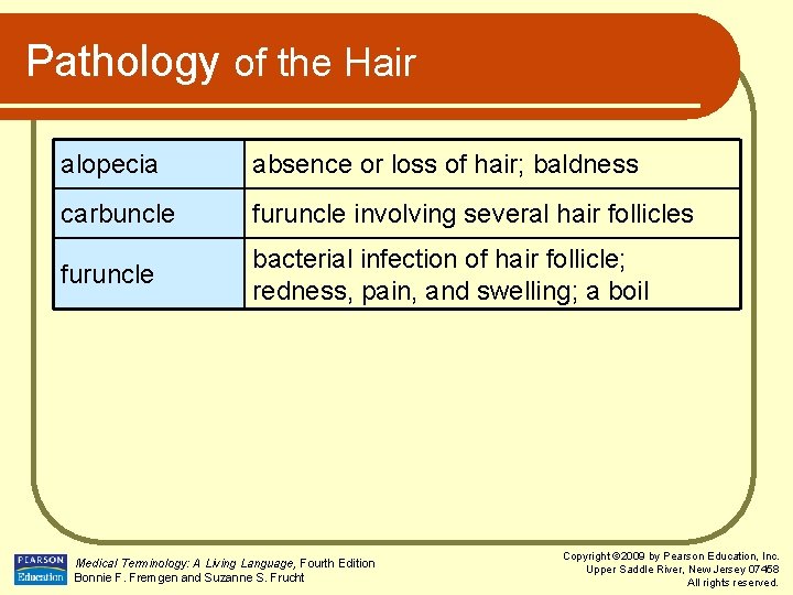 Pathology of the Hair alopecia absence or loss of hair; baldness carbuncle furuncle involving