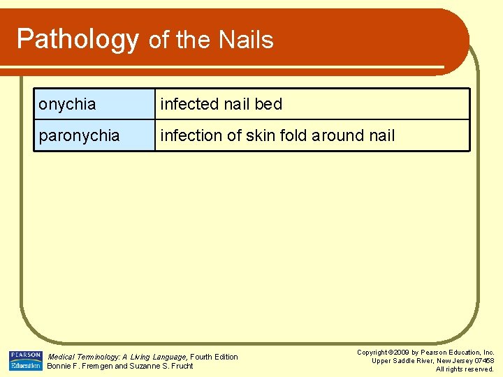Pathology of the Nails onychia infected nail bed paronychia infection of skin fold around