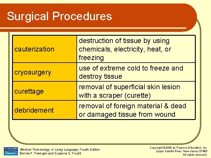 Surgical Procedures cauterization cryosurgery curettage debridement destruction of tissue by using chemicals, electricity, heat,