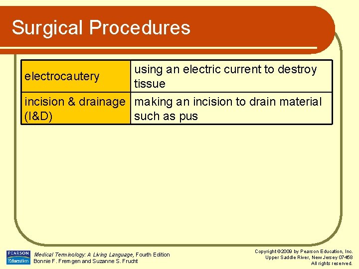 Surgical Procedures electrocautery using an electric current to destroy tissue incision & drainage making